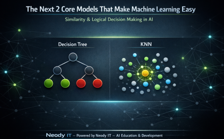 KNN and Decision Trees Explained for Beginners