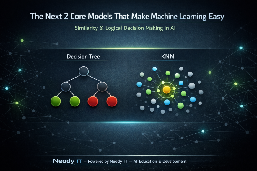 KNN and Decision Trees Explained for Beginners