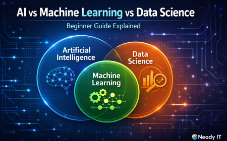 AI vs Machine Learning vs Data Science Explained (Beginner Guide)
