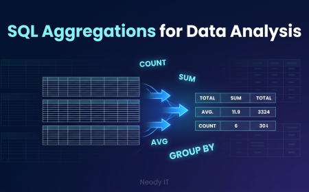 SQL Aggregations for Data Analysis Beginner Guide