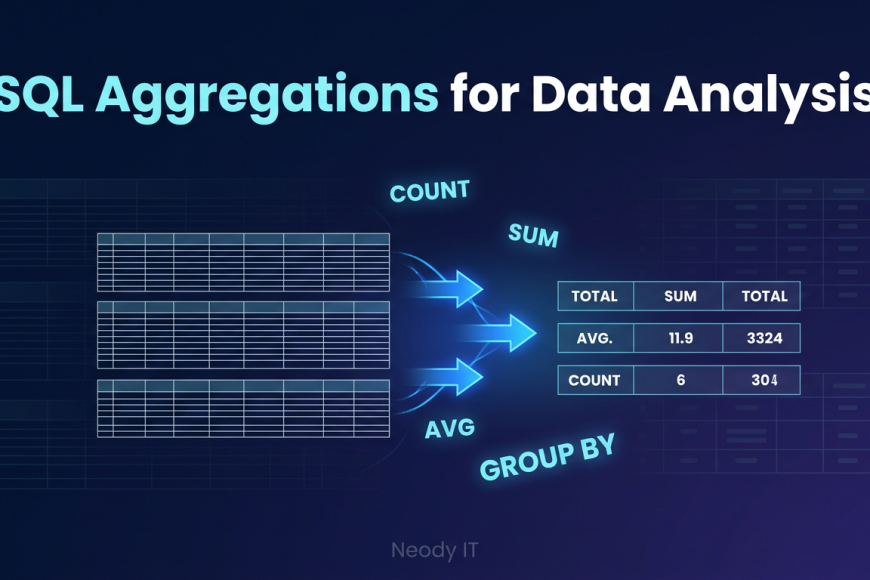 SQL Aggregations for Data Analysis Beginner Guide