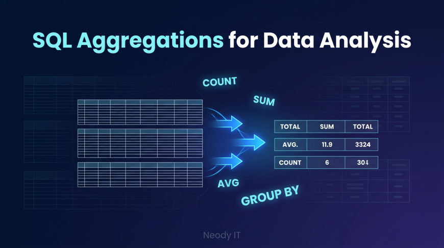 SQL Aggregations for Data Analysis Beginner Guide