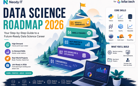 Data Science Roadmap 2026: Step-by-Step Guide